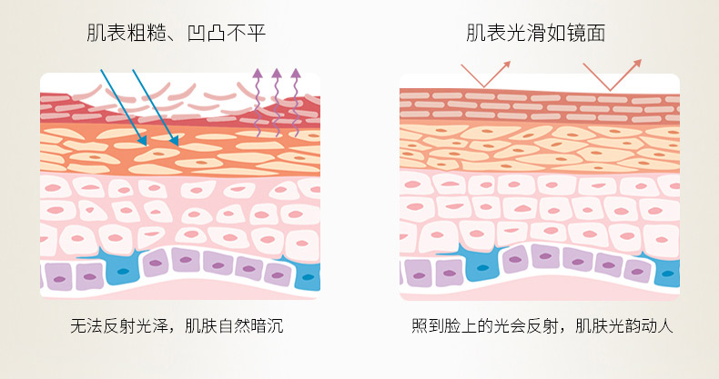 歐泉生化